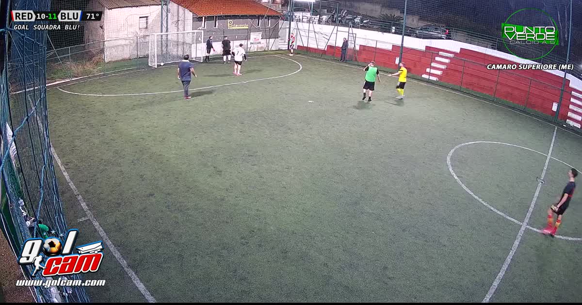 gooollll