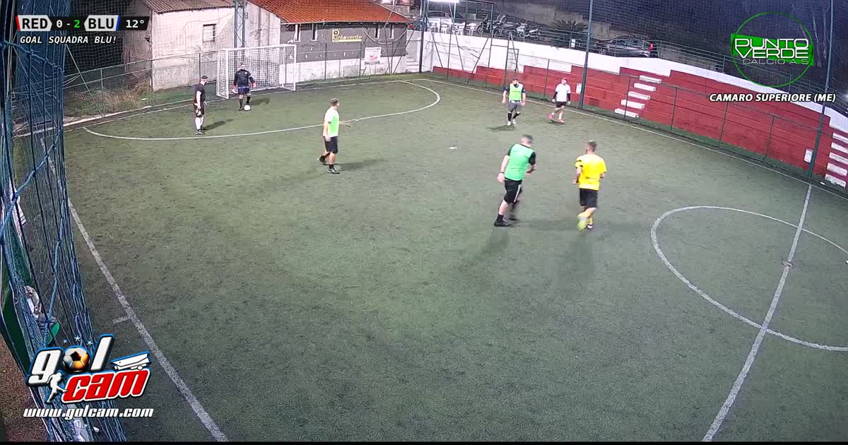 goolllllll