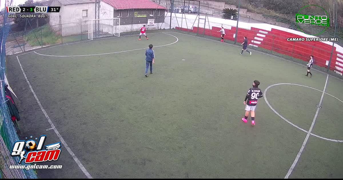 gol minimo 10 caratteri