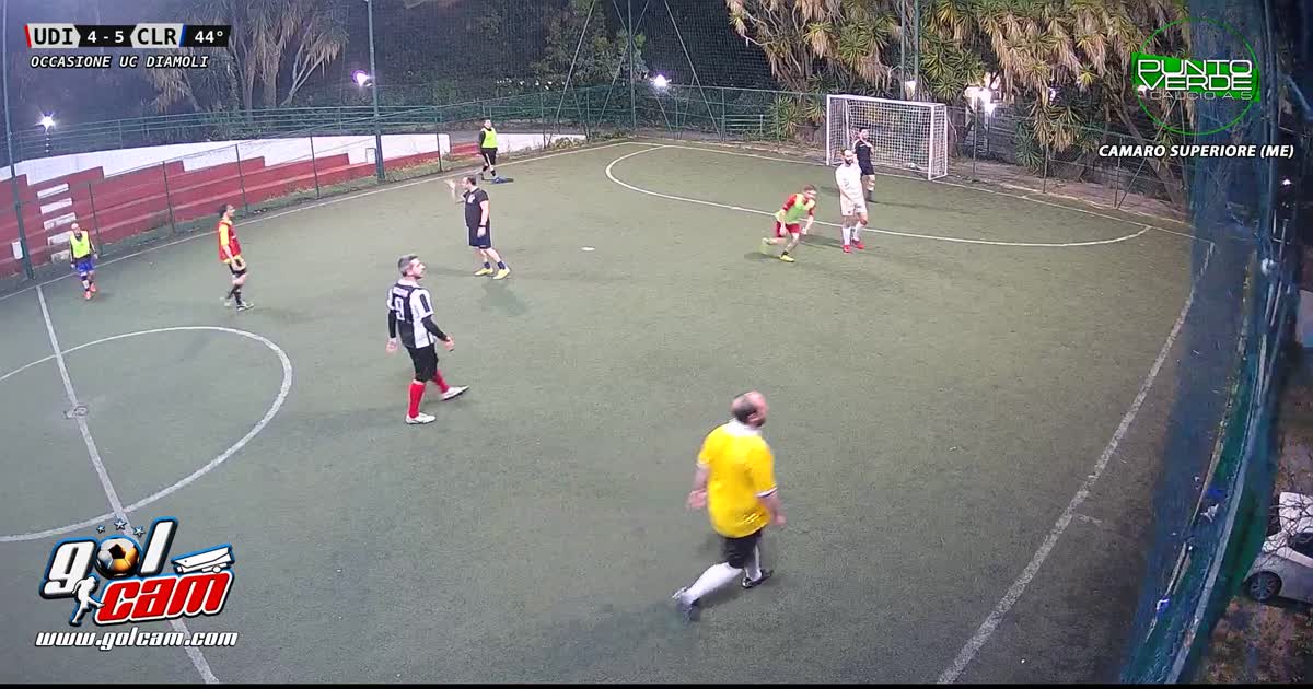 Controllo e tiro di destro