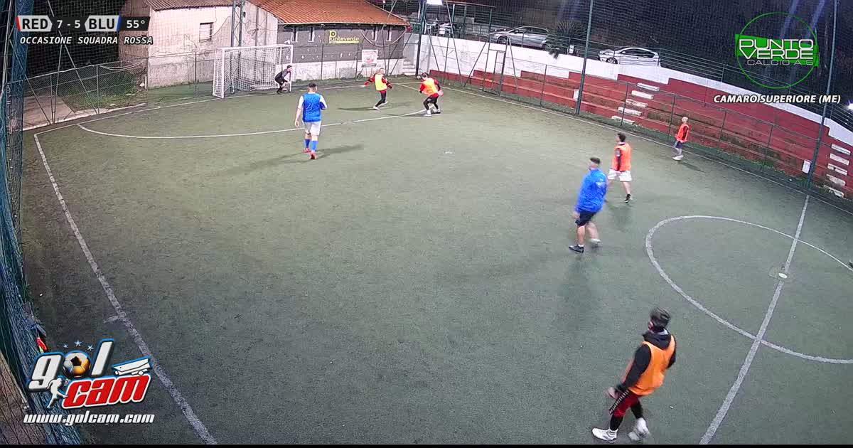 Dribbling