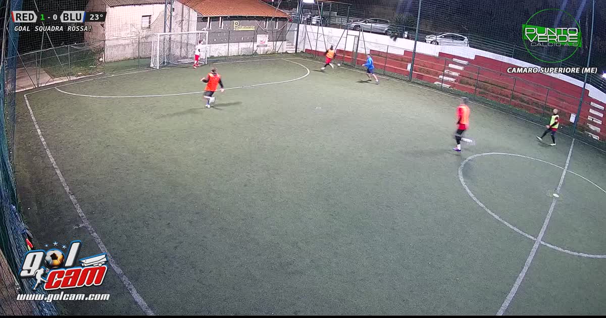Gol destro