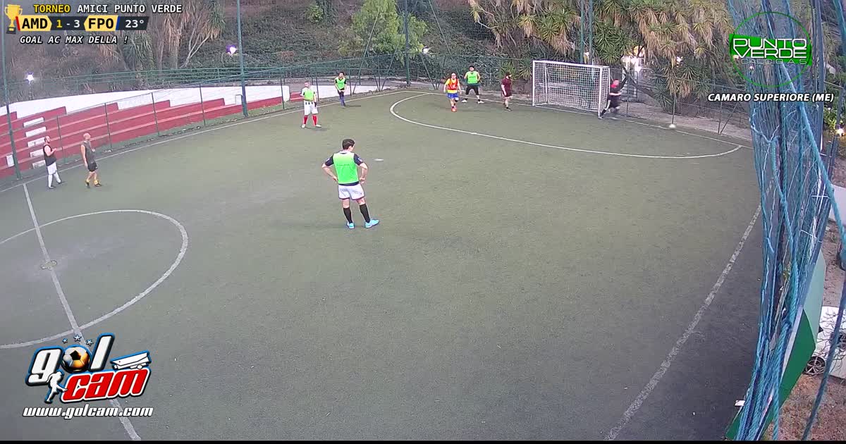 goal max