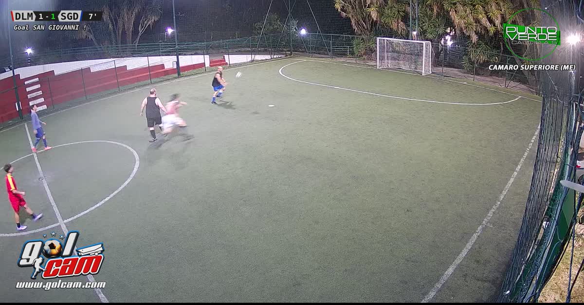goal max