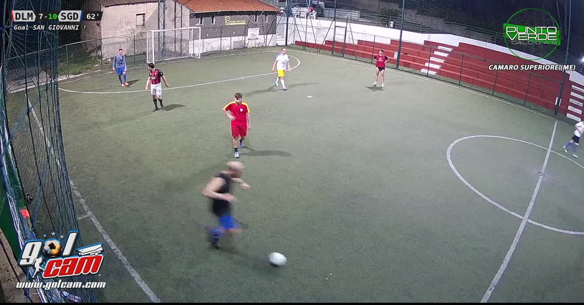goal max