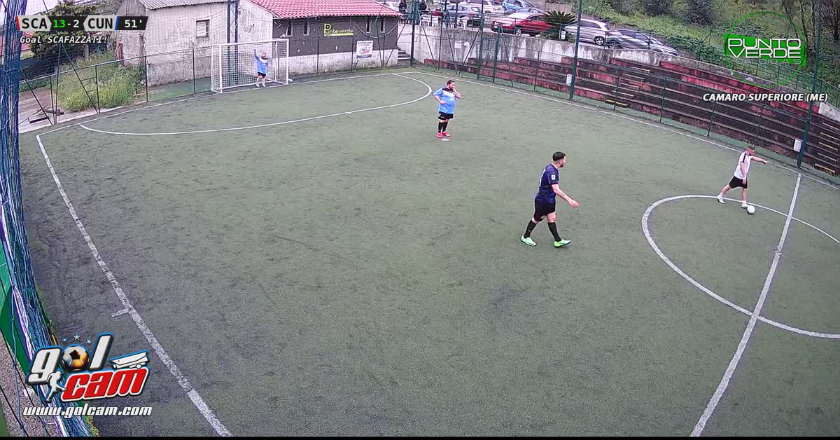 Gol rabona