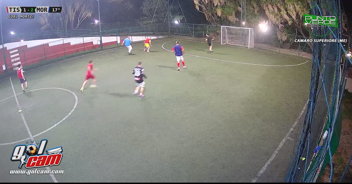 goal max
