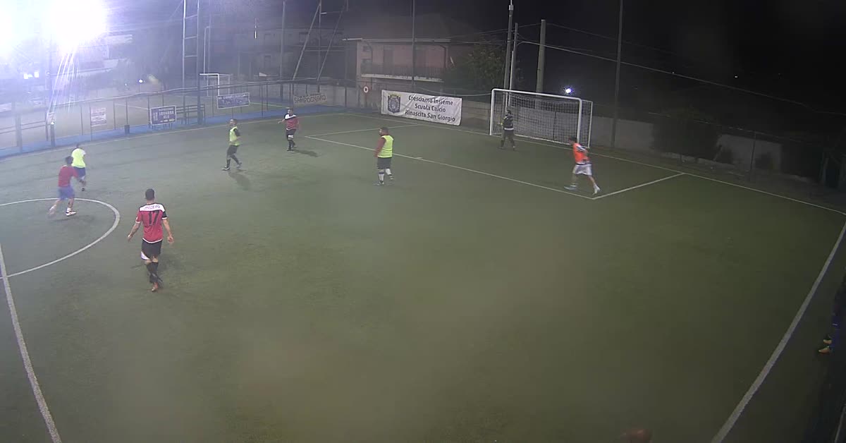Che crossss!!