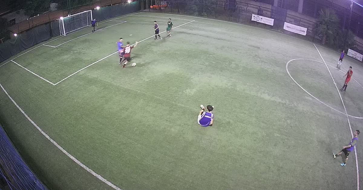 Goooalll 19 ribes