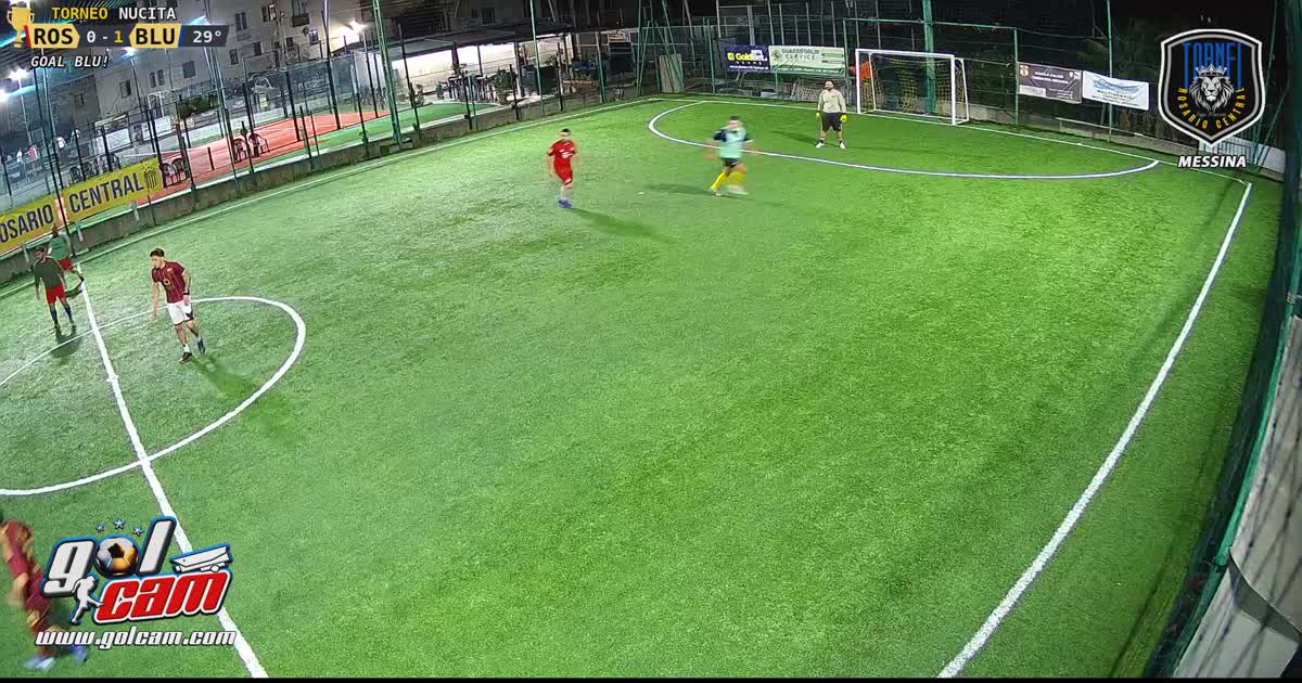 Gollllllllllllllllll