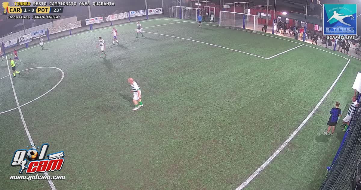 Per poco