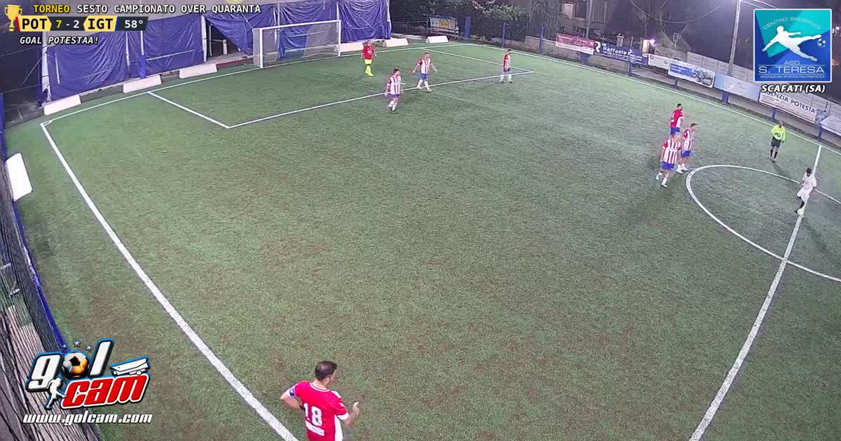 Gol Michele 