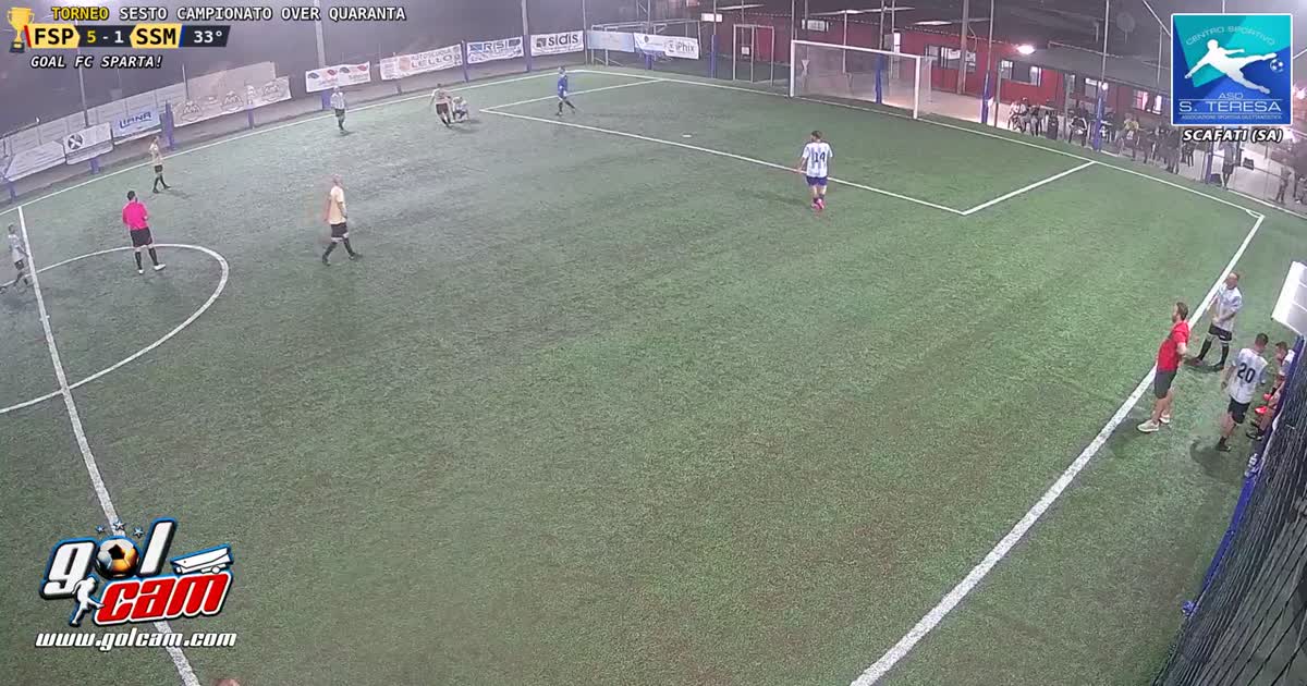Gol mio