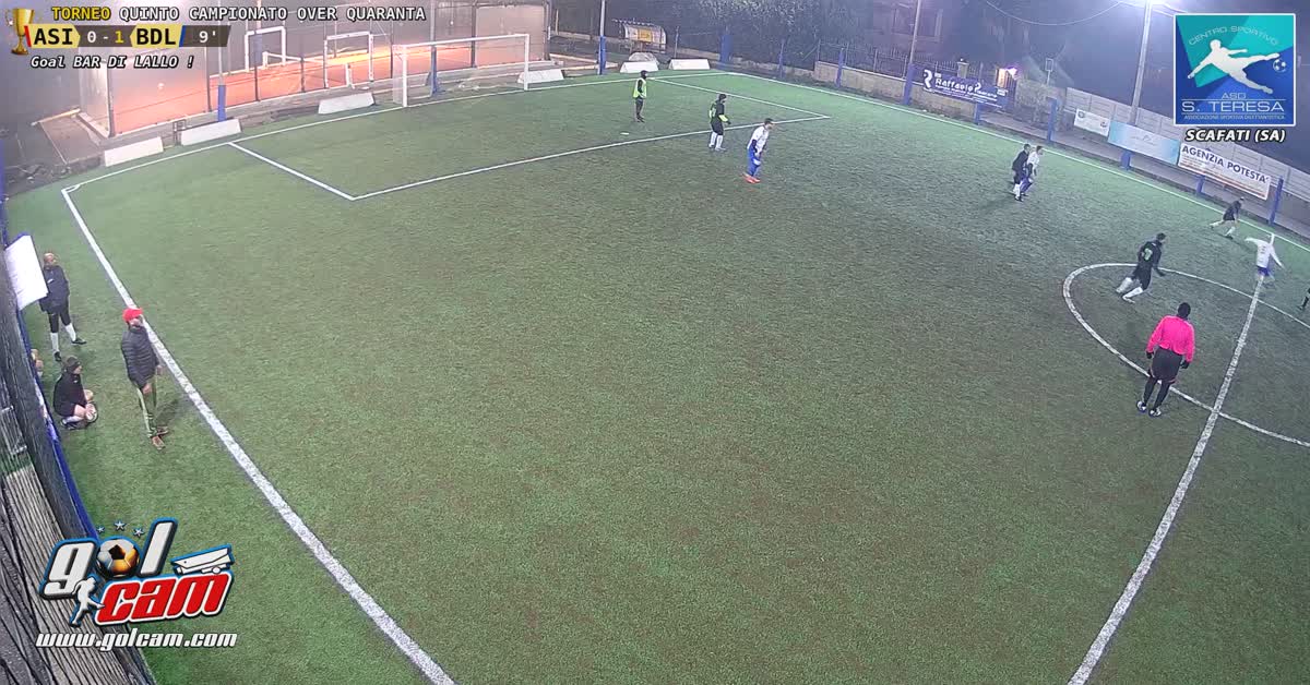 Che gol