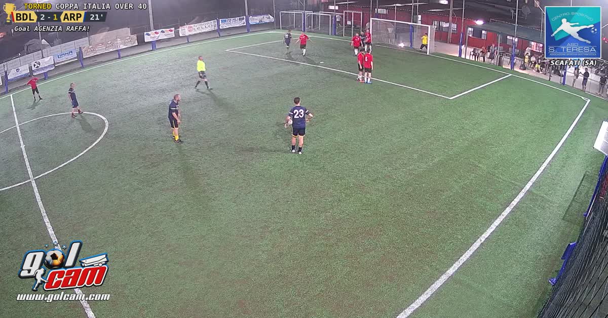 Gol di culo