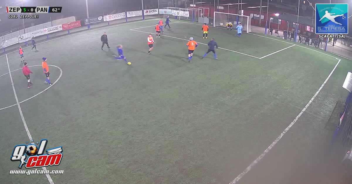 Dribblingetiro