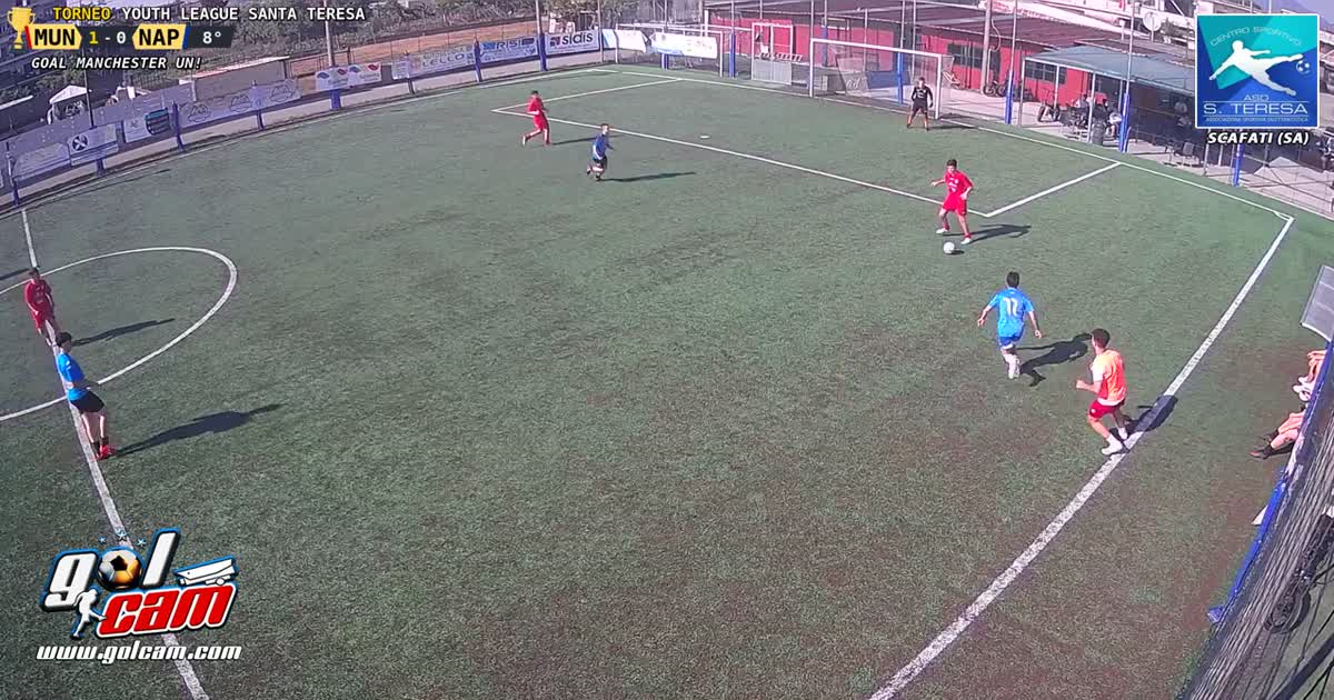 goal mio