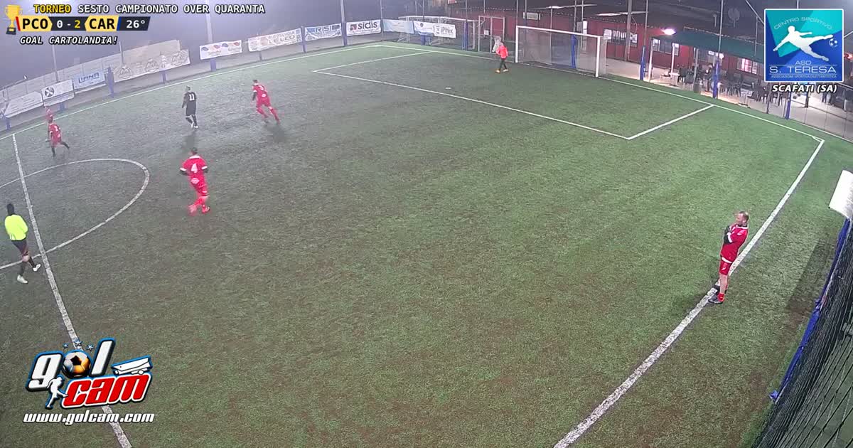 Gol monaco