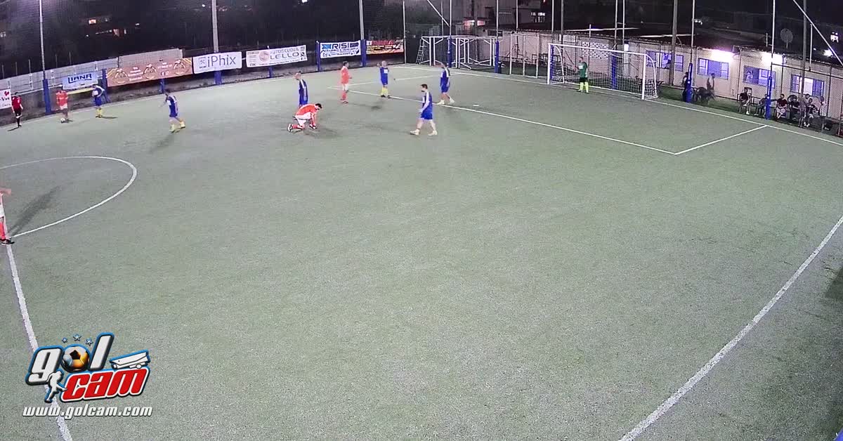 Gol punizione