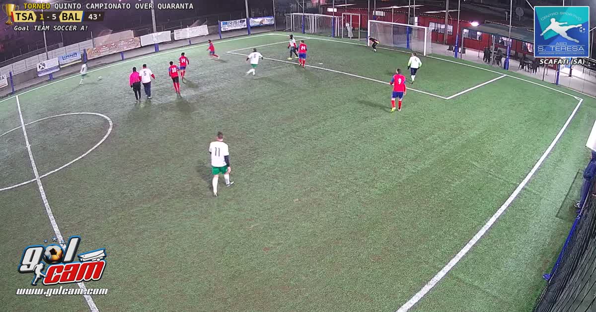 Goal contro