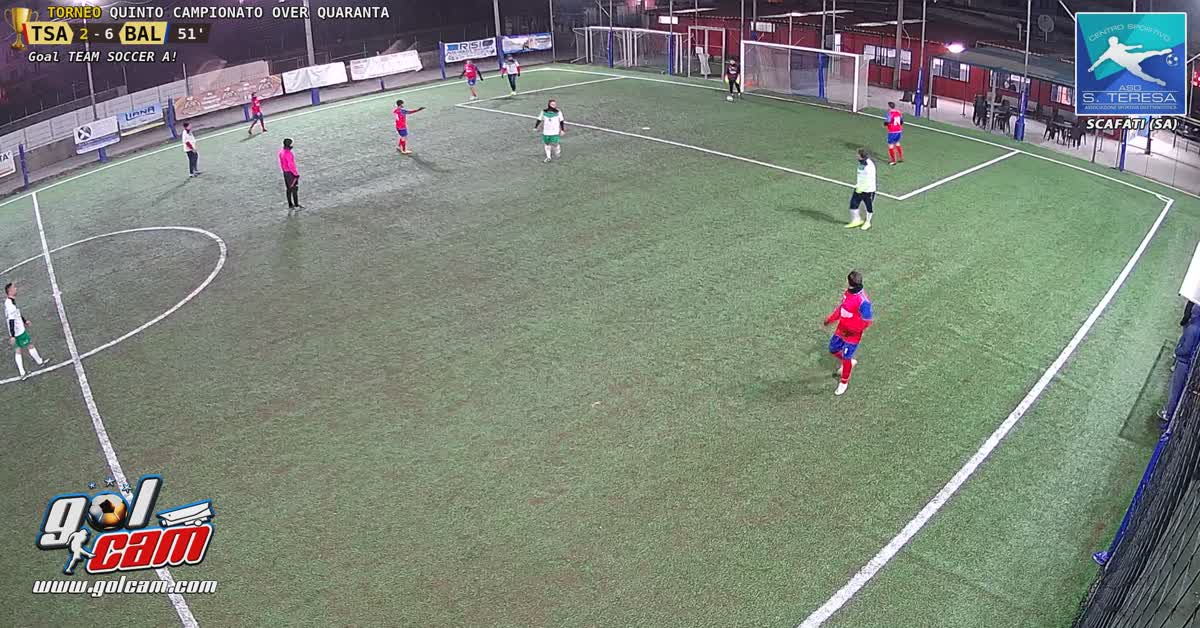 Goal 2 contro