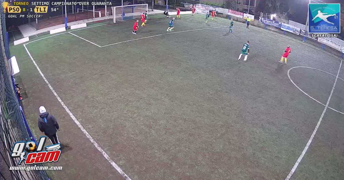 Ritorno al goal