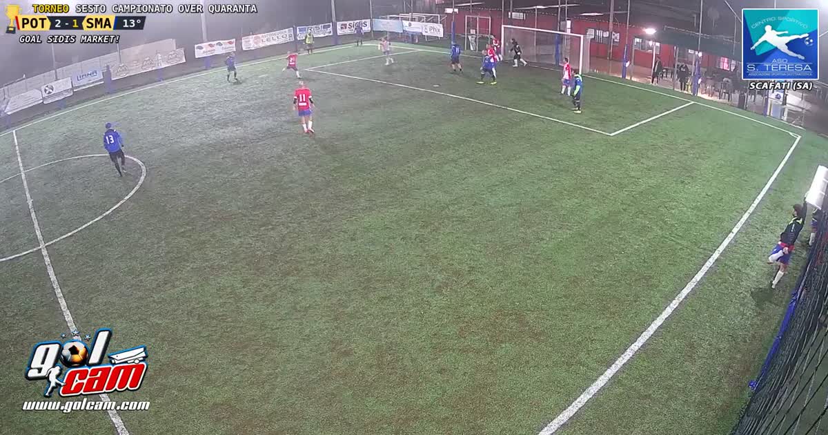 Gollasso