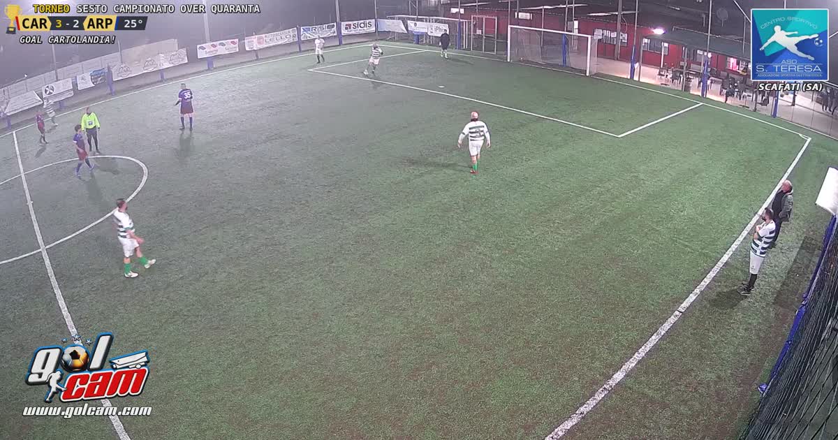 Battigoal