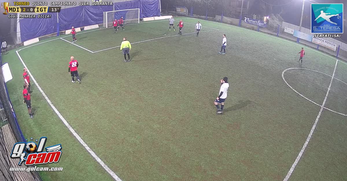 dribbling e gol