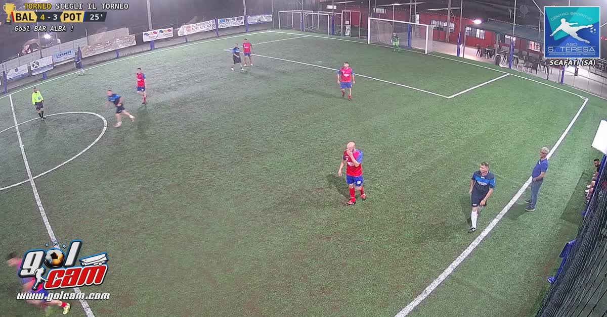 Goal controliede