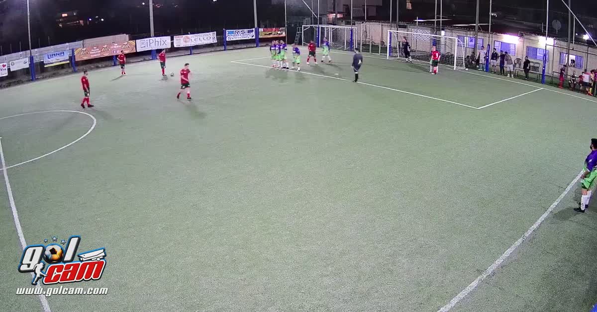 Calcio di punizione