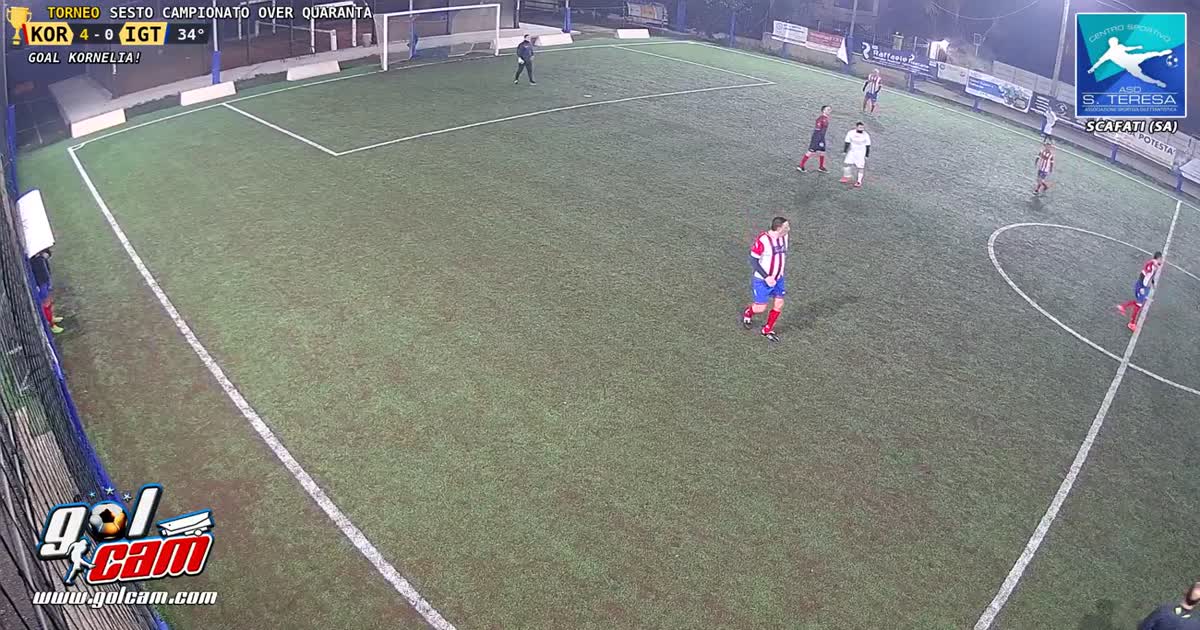 Golll 
