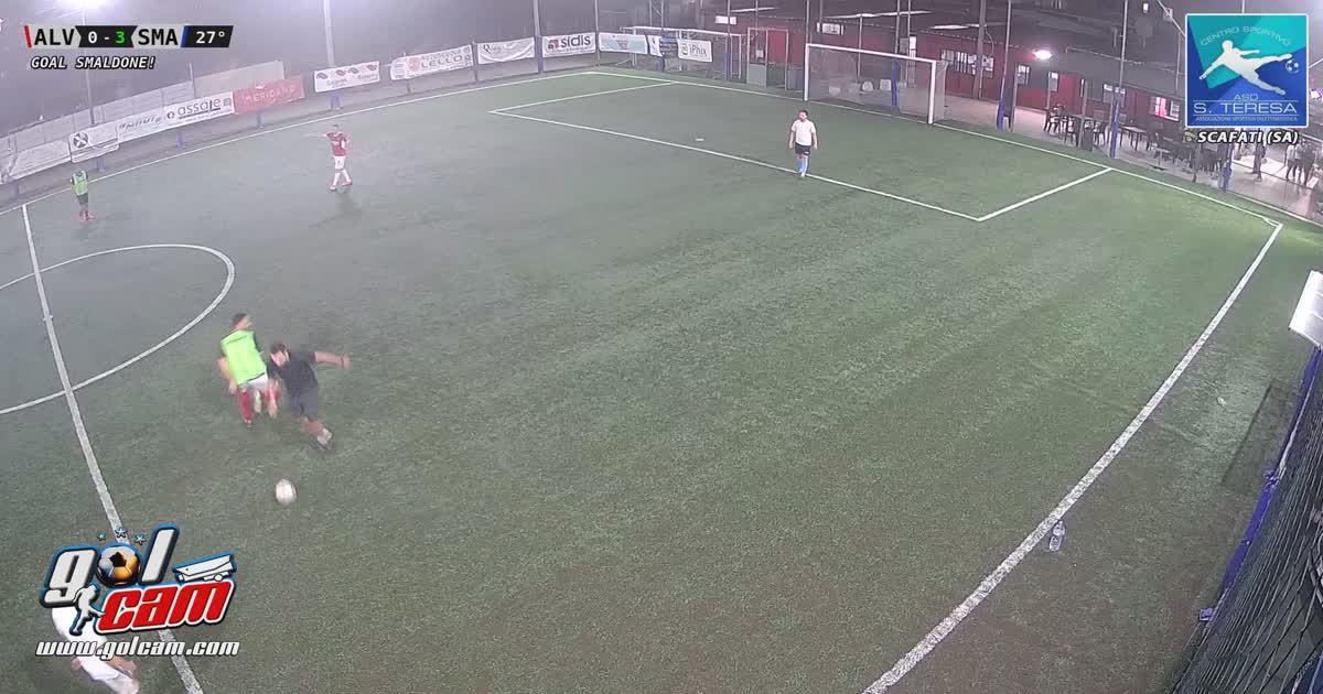 Goal 2