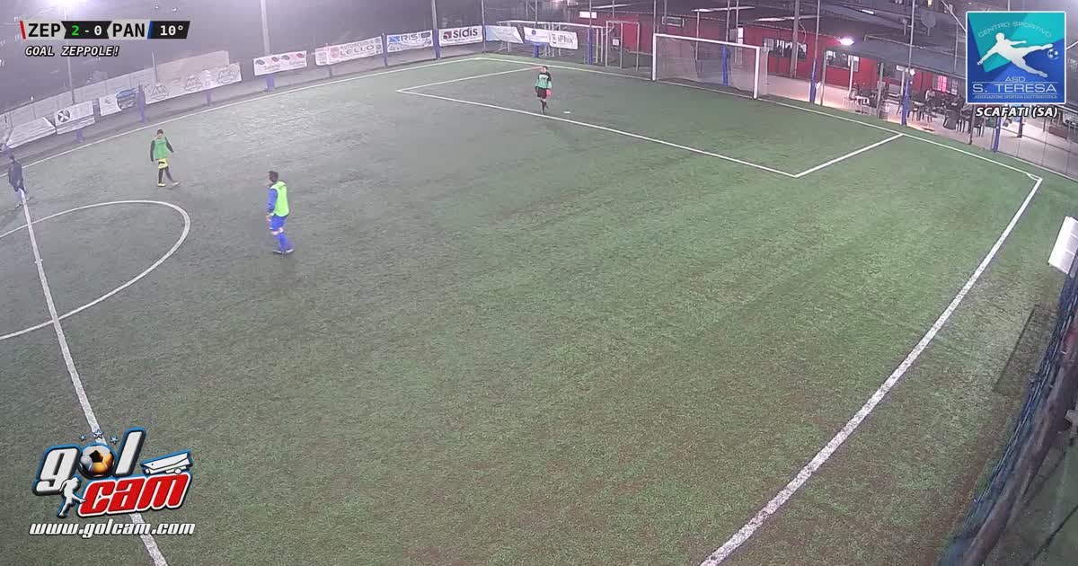 Gol guglielmo