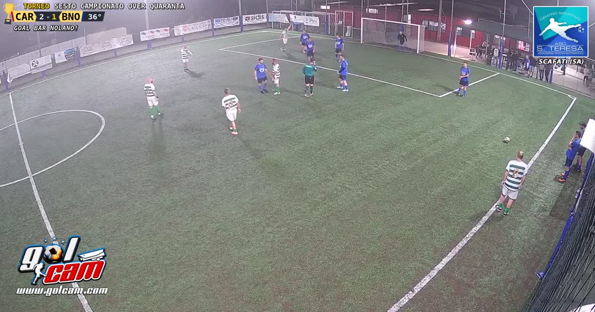 Gol in contropiede