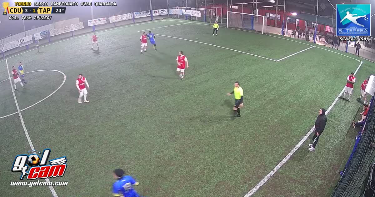Gooool