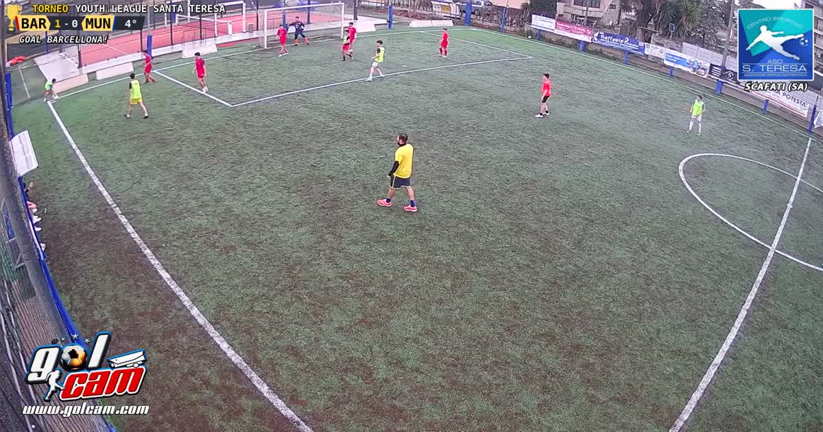 Gol di testa
