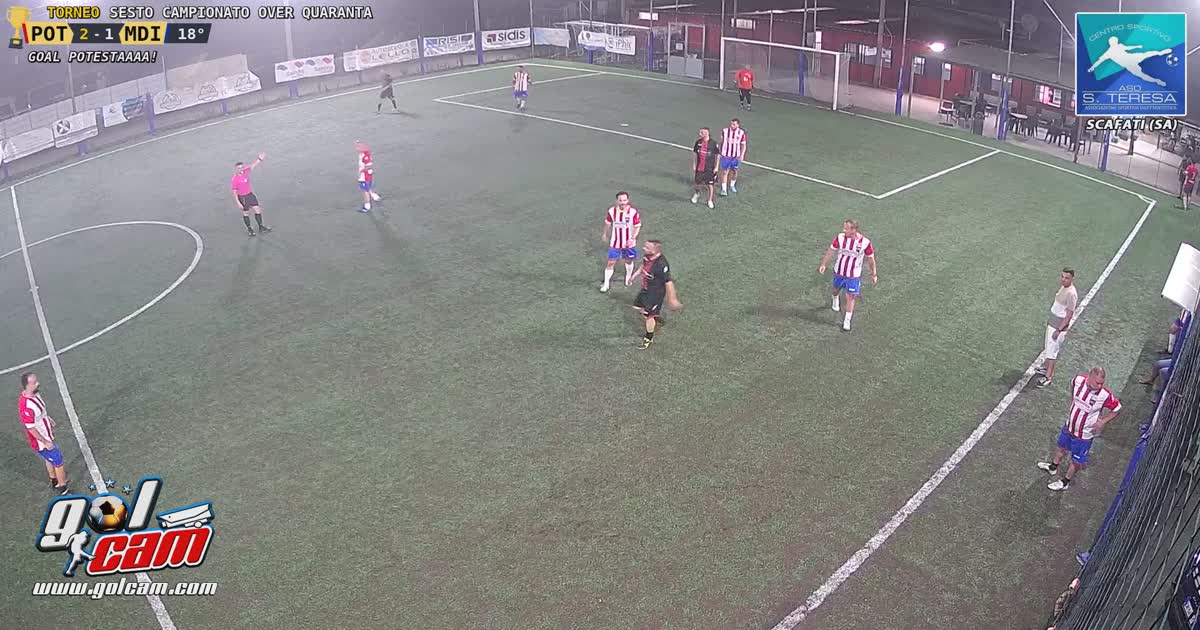 Gol Miky