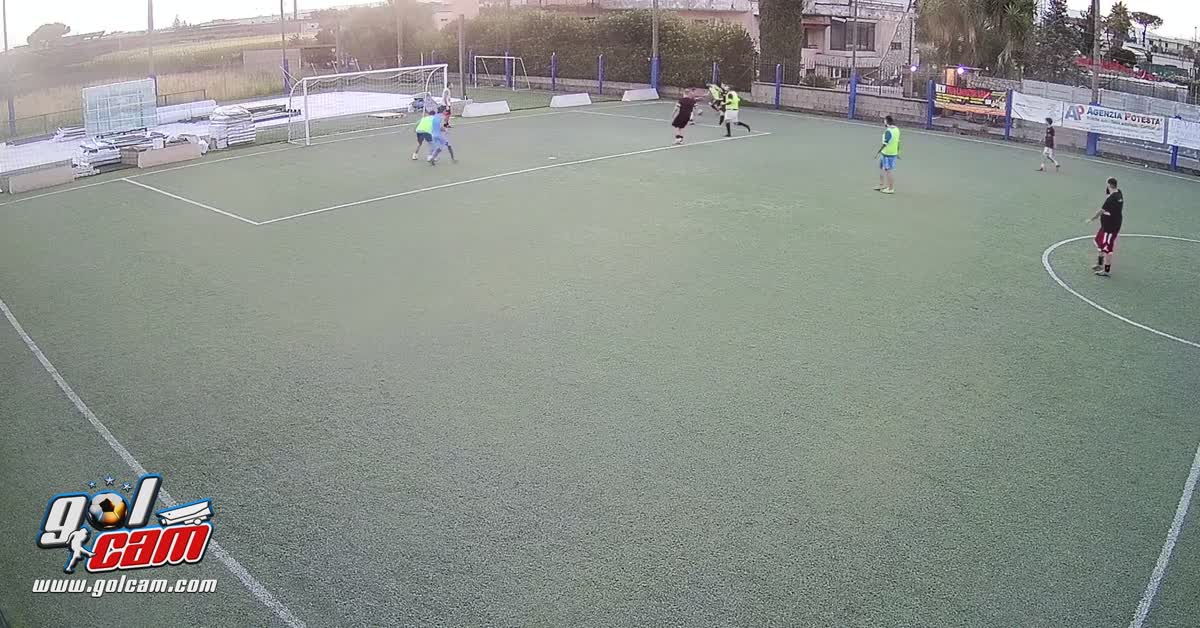 Golletto