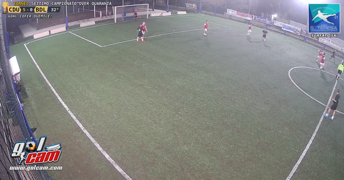 Gol di testa 