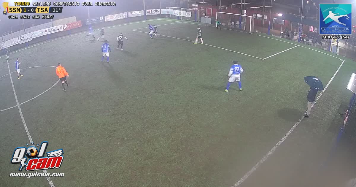 Rigore procurato e segnato 