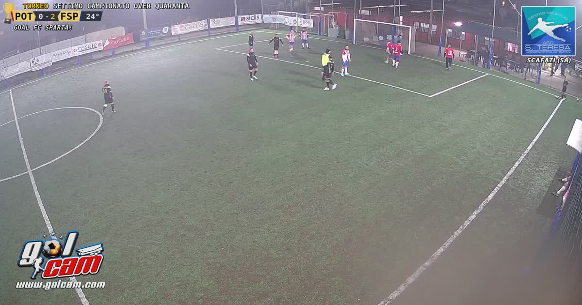 Gol mio