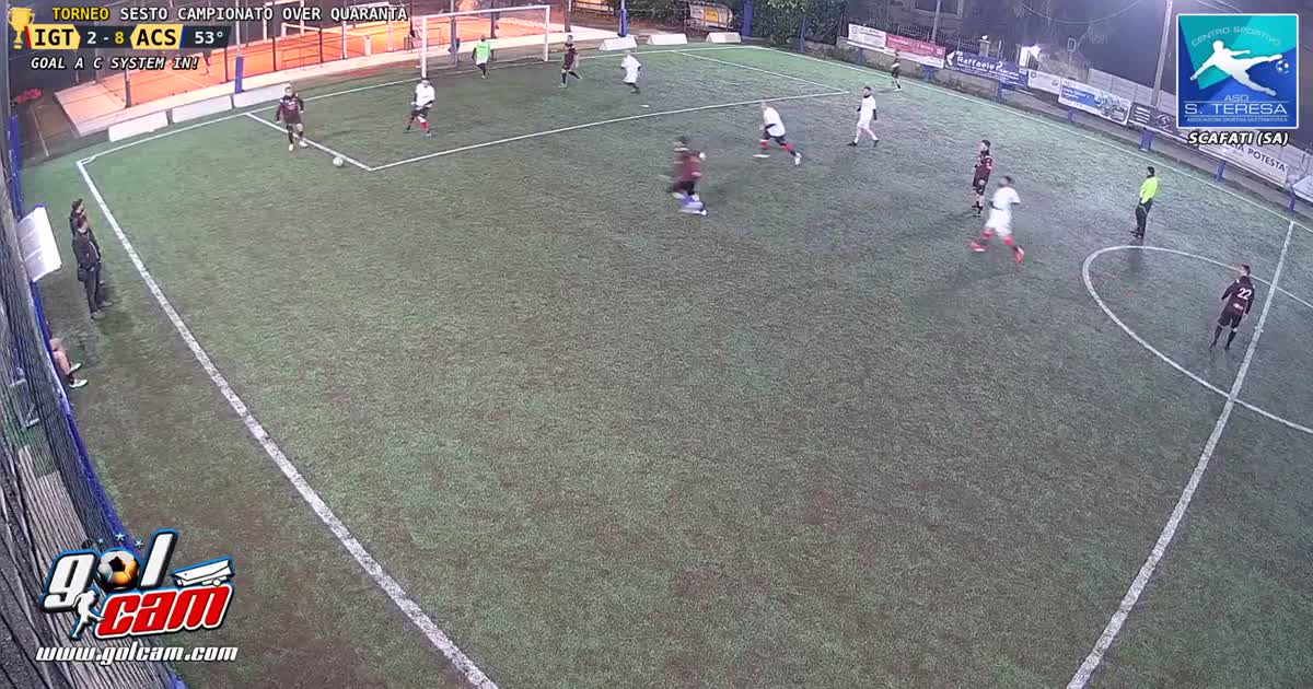 Inserimento e gol