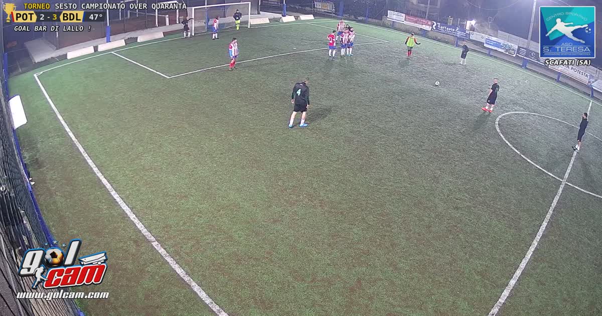 Goal di lallo