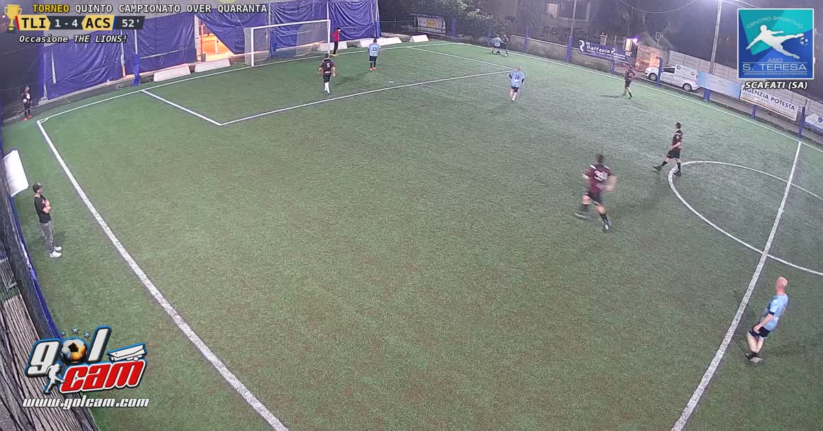 Dribbling 