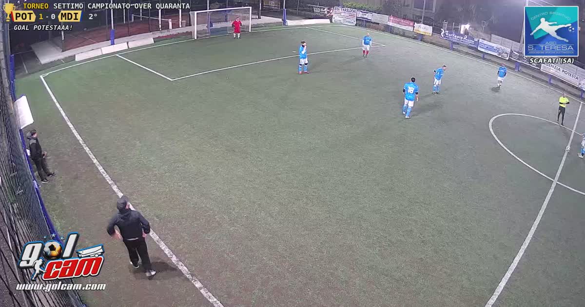 Gol più rapido
