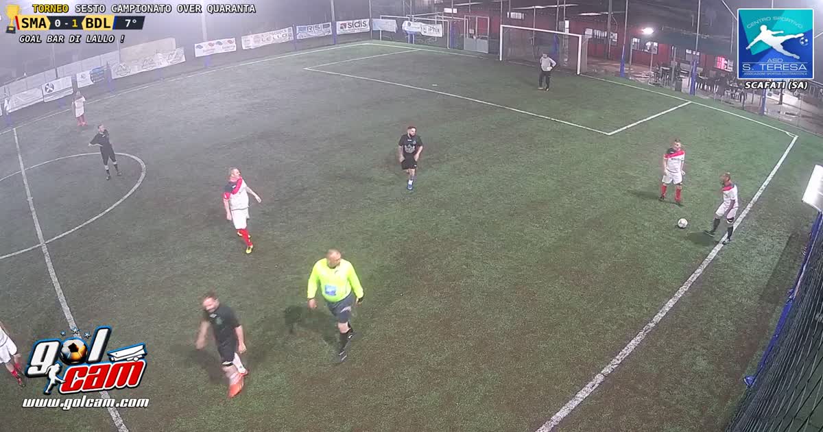 INIZIA E FINISCE IN GOL