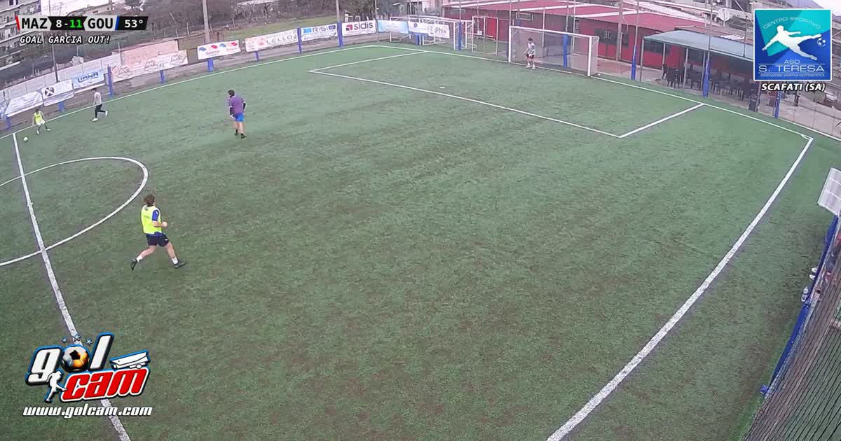 golassooooo