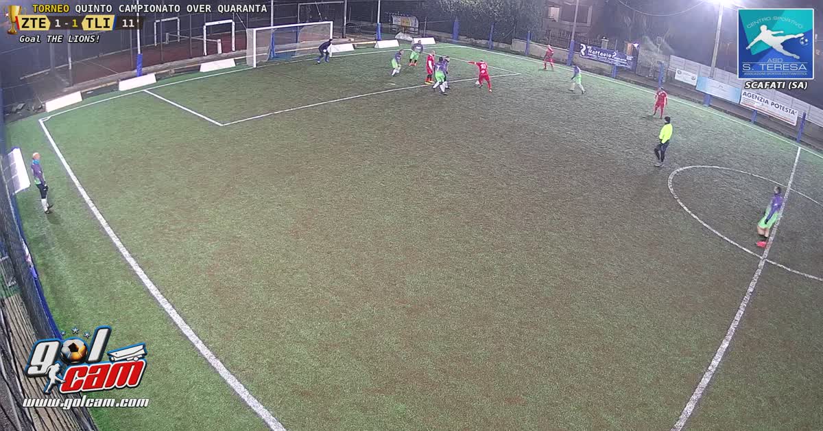 Che gol 