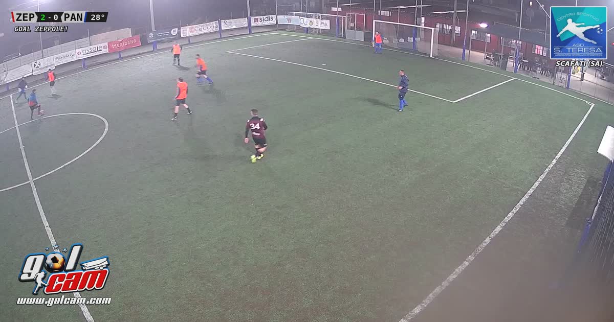 gol gugl